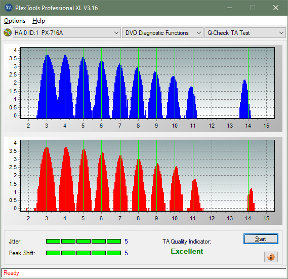 Samsung SE-506CB USB-ta-test-inner-zone-layer-1-_4x_px-716a.png