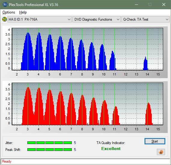 Samsung SE-506CB USB-ta-test-middle-zone-layer-0-_4x_px-716a.png