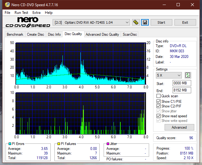 Samsung SE-506CB USB-dq_6x_ad-7240s.png