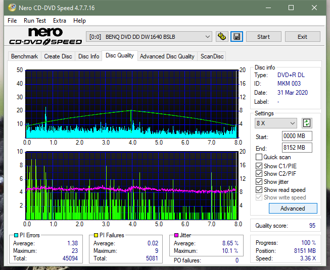 Samsung SE-506CB USB-dq_4x_dw1640.png