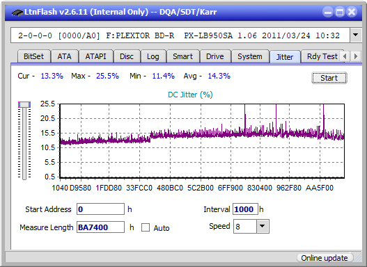 Sony BDX-S600U-jitter_4x_opcon_px-lb950sa.png