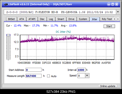 Sony BDX-S600U-jitter_6x_opcon_px-lb950sa.png