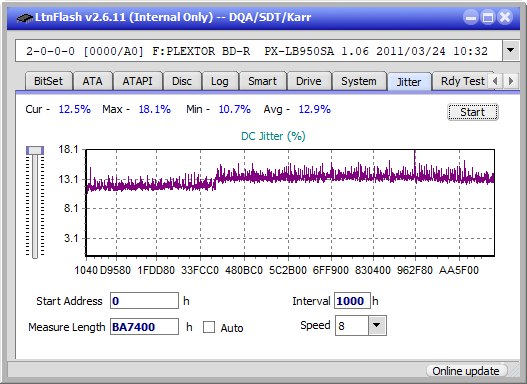 Sony BDX-S600U-jitter_4x_opcoff_px-lb950sa.png