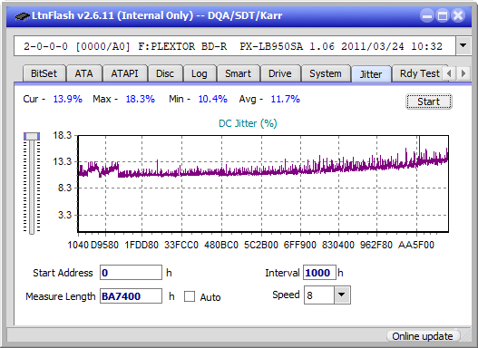 Pioneer BDR-S12J-BK / BDR-S12J-X  / BDR-212 Ultra HD Blu-ray-jitter_6x_opcon_px-lb950sa.png