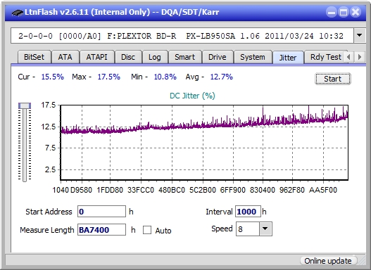 Pioneer BDR-S12J-BK / BDR-S12J-X  / BDR-212 Ultra HD Blu-ray-jitter_8x_opcon_px-lb950sa.png