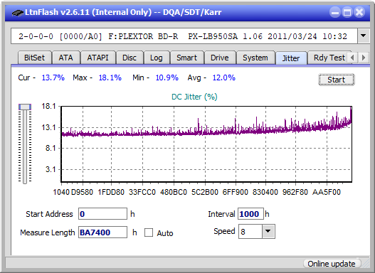 Pioneer BDR-S12J-BK / BDR-S12J-X  / BDR-212 Ultra HD Blu-ray-jitter_2x_opcoff_px-lb950sa.png