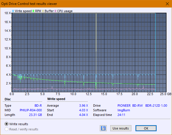 Pioneer BDR-S12J-BK / BDR-S12J-X  / BDR-212 Ultra HD Blu-ray-createdisc_4x_opcoff.png