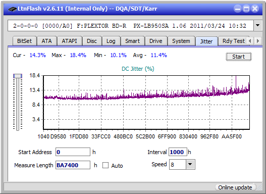 Pioneer BDR-S12J-BK / BDR-S12J-X  / BDR-212 Ultra HD Blu-ray-jitter_4x_opcoff_px-lb950sa.png