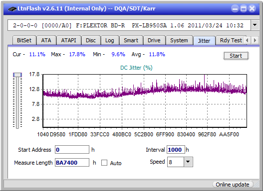 LG  BU40N \ BU50N Ultra HD Blu-ray-jitter_2x_opcon_px-lb950sa.png