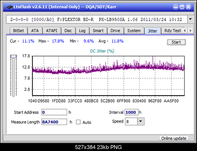 LG  BU40N \ BU50N Ultra HD Blu-ray-jitter_2x_opcon_px-lb950sa.png