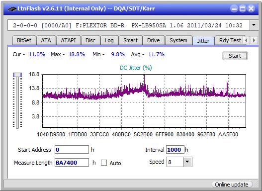 LG  BU40N \ BU50N Ultra HD Blu-ray-jitter_4x_opcon_px-lb950sa.png