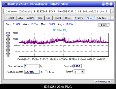 LG  BU40N \ BU50N Ultra HD Blu-ray-jitter_4x_opcon_px-lb950sa.png
