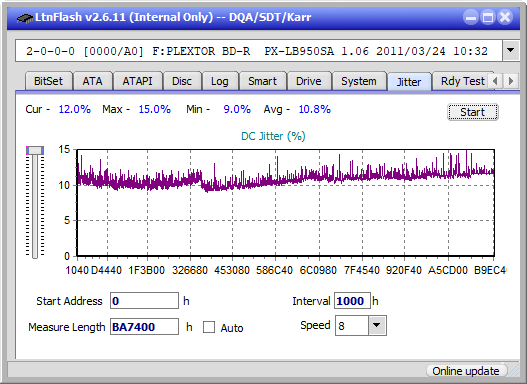 LG  BU40N \ BU50N Ultra HD Blu-ray-jitter_6x_opcon_px-lb950sa.png