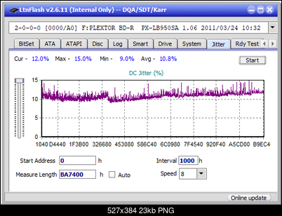 LG  BU40N \ BU50N Ultra HD Blu-ray-jitter_6x_opcon_px-lb950sa.png