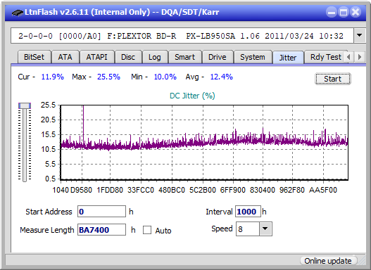 LG  BU40N \ BU50N Ultra HD Blu-ray-jitter_2x_opcoff_px-lb950sa.png