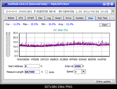 LG  BU40N \ BU50N Ultra HD Blu-ray-jitter_2x_opcoff_px-lb950sa.png