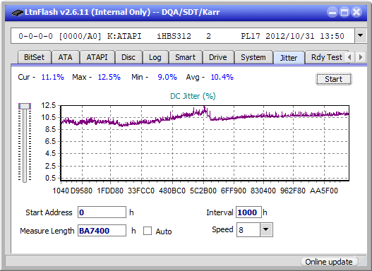 LG  BU40N \ BU50N Ultra HD Blu-ray-jitter_4x_opcoff_ihbs312.png