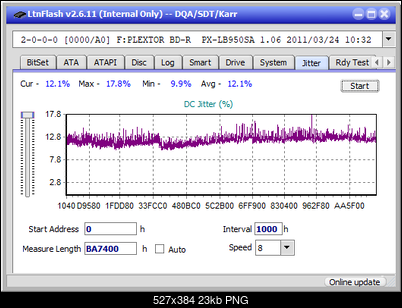 LG  BU40N \ BU50N Ultra HD Blu-ray-jitter_6x_opcoff_px-lb950sa.png