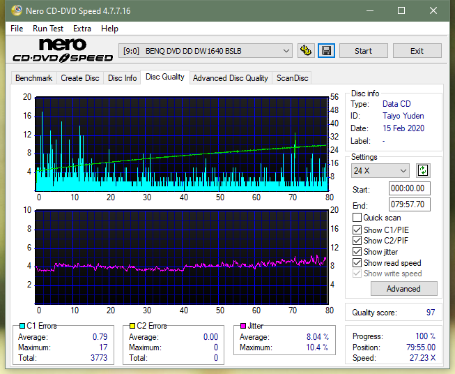 Panasonic SW-5584 2009-dq_24x_dw1640.png