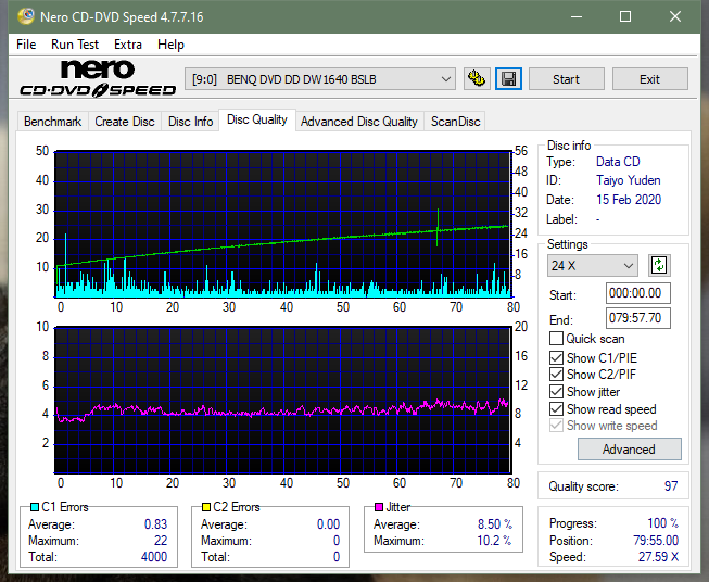 Panasonic SW-5584 2009-dq_32x_dw1640.png