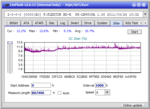 Pioneer BDR-X12JBK / BDR-X12J-UHD-jitter_8x_opcon_px-lb950sa.png