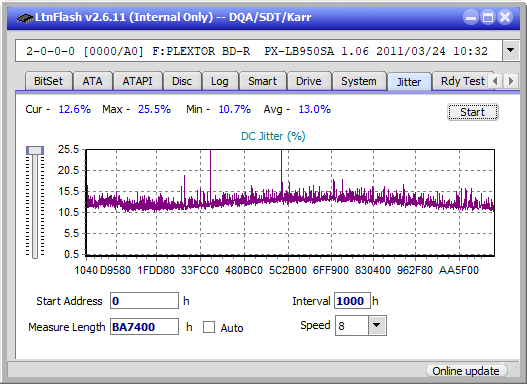 Pioneer BDR-X12JBK / BDR-X12J-UHD-jitter_2x_opcoff_px-lb950sa.png