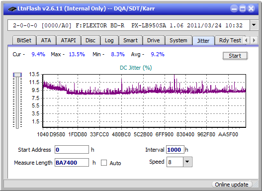 Pioneer BDR-X12JBK / BDR-X12J-UHD-jitter_4x_opcoff_px-lb950sa.png