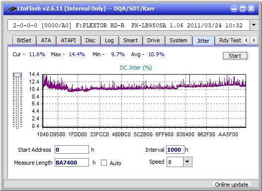 Pioneer BDR-X12JBK / BDR-X12J-UHD-jitter_8x_opcoff_px-lb950sa.png