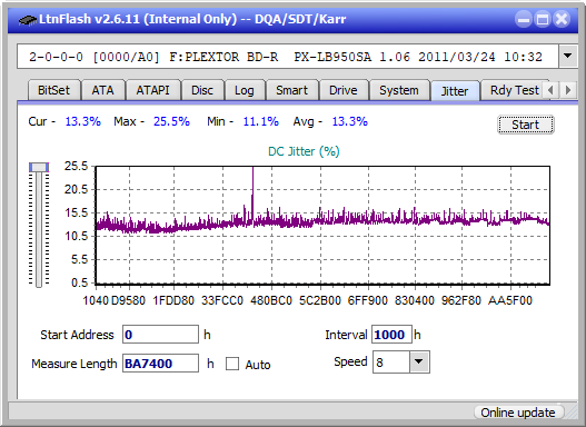 Pioneer BDR-X12JBK / BDR-X12J-UHD-jitter_12x_opcoff_px-lb950sa.png