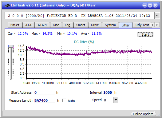 LG  BU40N \ BU50N Ultra HD Blu-ray-jitter_4x_opcon_px-lb950sa.png