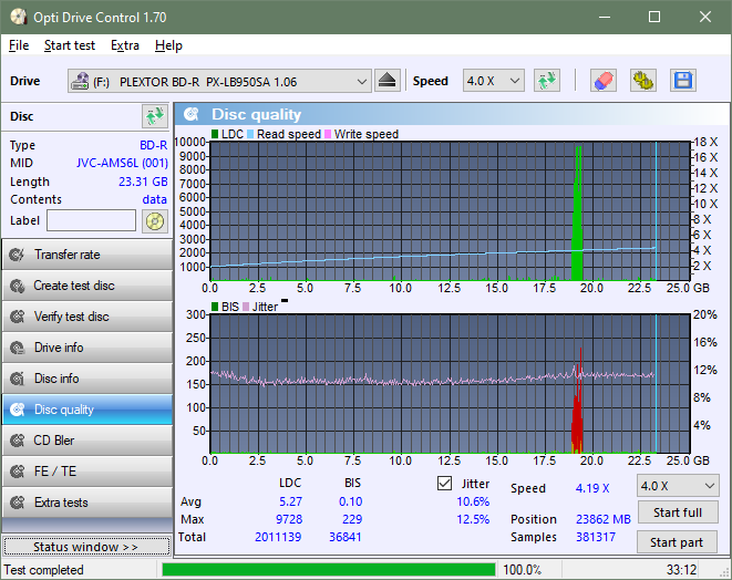 LG  BU40N \ BU50N Ultra HD Blu-ray-dq_odc170_6x_opcon_px-lb950sa.png