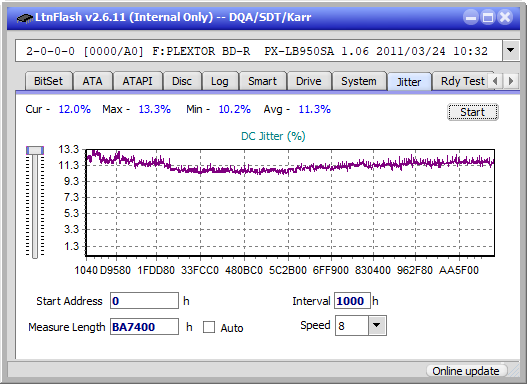 LG  BU40N \ BU50N Ultra HD Blu-ray-jitter_4x_opcoff_px-lb950sa.png