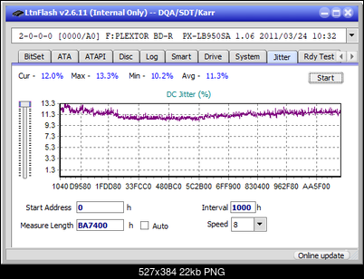 LG  BU40N \ BU50N Ultra HD Blu-ray-jitter_4x_opcoff_px-lb950sa.png