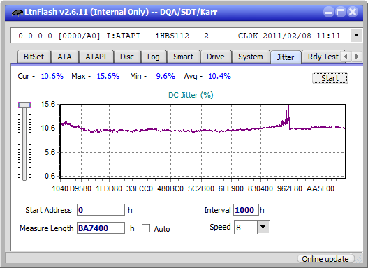 LG  BU40N \ BU50N Ultra HD Blu-ray-jitter_6x_opcoff_ihbs112-gen1.png