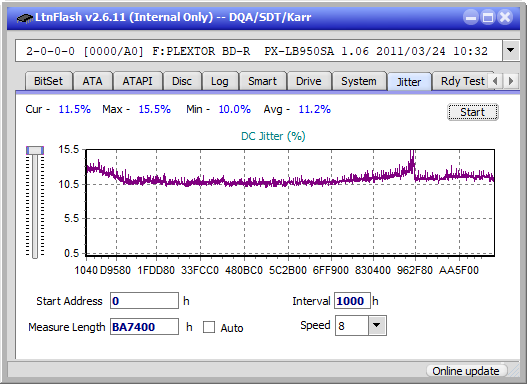 LG  BU40N \ BU50N Ultra HD Blu-ray-jitter_6x_opcoff_px-lb950sa.png