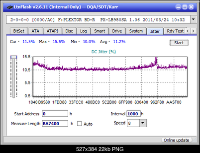 LG  BU40N \ BU50N Ultra HD Blu-ray-jitter_6x_opcoff_px-lb950sa.png