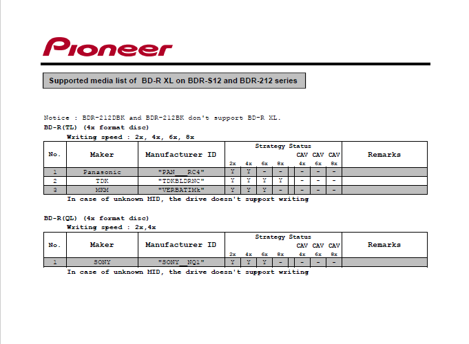 Pioneer BDR-S12J-BK / BDR-S12J-X  / BDR-212 Ultra HD Blu-ray-5.png