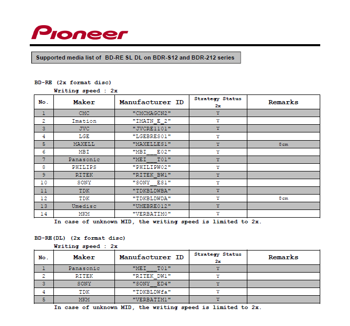Pioneer BDR-S12J-BK / BDR-S12J-X  / BDR-212 Ultra HD Blu-ray-6.png