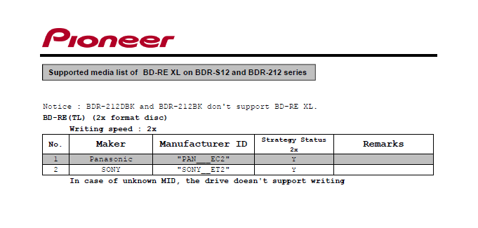Pioneer BDR-S12J-BK / BDR-S12J-X  / BDR-212 Ultra HD Blu-ray-7.png