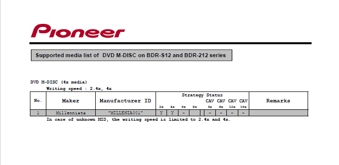 Pioneer BDR-S12J-BK / BDR-S12J-X  / BDR-212 Ultra HD Blu-ray-17.png