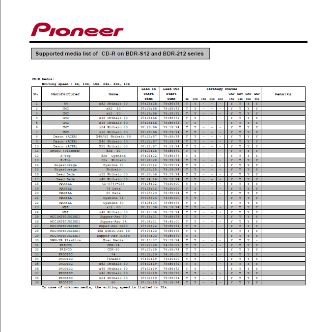 Pioneer BDR-S12J-BK / BDR-S12J-X  / BDR-212 Ultra HD Blu-ray-19.png