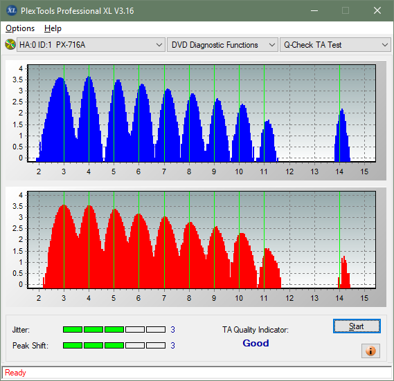 LG  BU40N \ BU50N Ultra HD Blu-ray-ta-test-outer-zone-layer-0-_2.4x_px-716a.png