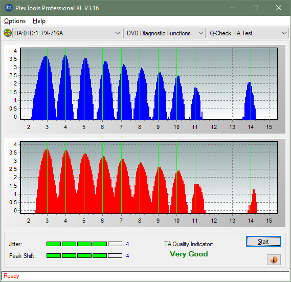 LG  BU40N \ BU50N Ultra HD Blu-ray-ta-test-outer-zone-layer-1-_2.4x_px-716a.png