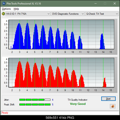 LG  BU40N \ BU50N Ultra HD Blu-ray-ta-test-middle-zone-layer-0-_6x_px-716a.png