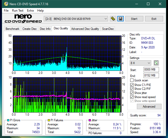 LG  BU40N \ BU50N Ultra HD Blu-ray-dq_2.4x_dw1620.png