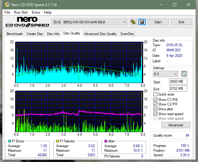 LG  BU40N \ BU50N Ultra HD Blu-ray-dq_2.4x_dw1640.png