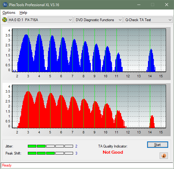 LG  BU40N \ BU50N Ultra HD Blu-ray-ta-test-outer-zone-layer-0-_2.4x_px-716a.png