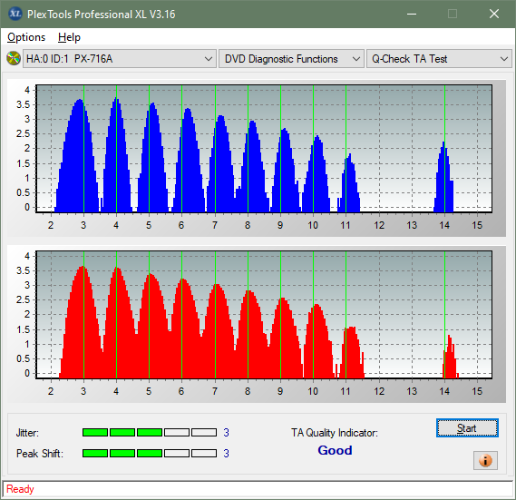 LG  BU40N \ BU50N Ultra HD Blu-ray-ta-test-outer-zone-layer-1-_2.4x_px-716a.png