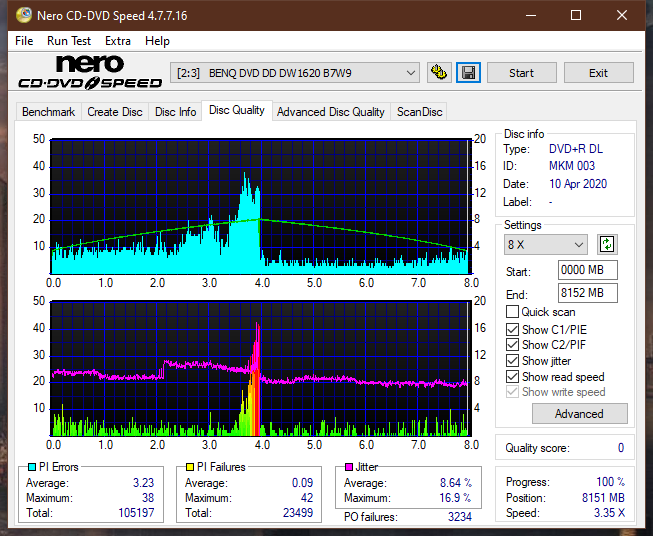 LG  BU40N \ BU50N Ultra HD Blu-ray-dq_6x_dw1620.png