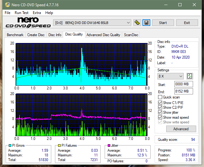 LG  BU40N \ BU50N Ultra HD Blu-ray-dq_6x_dw1640.png